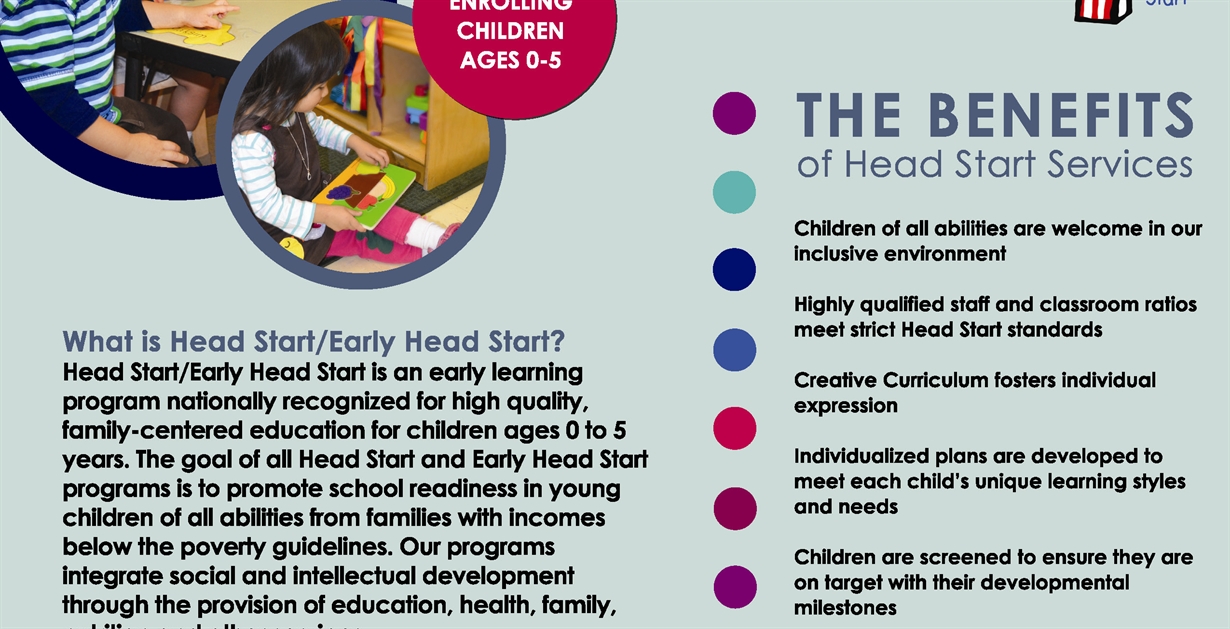 What Is the Head Start Program? Understanding Early Education Impact